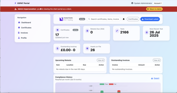 CEPAT dashboard showing certificates, retests and testing records